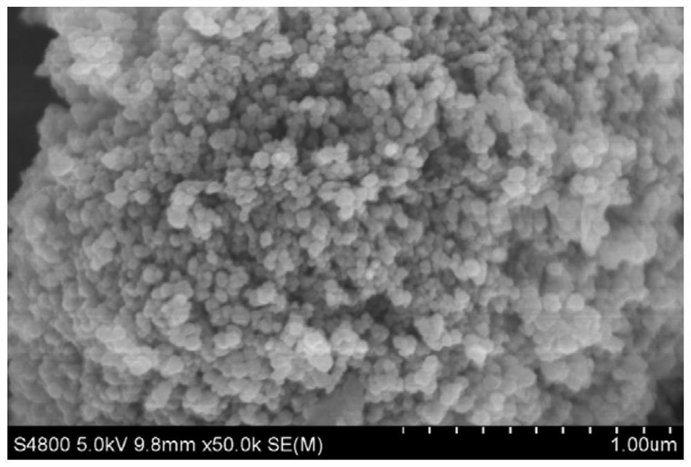 A titanium dioxide/activated carbon composite co-doped with iron, nitrogen and cobalt, its preparation method and its application as a photocatalyst