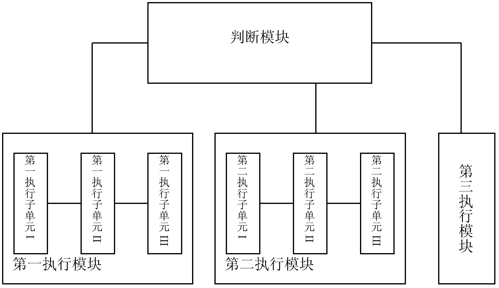 Megawatt battery energy storage power station real-time power control method and system thereof