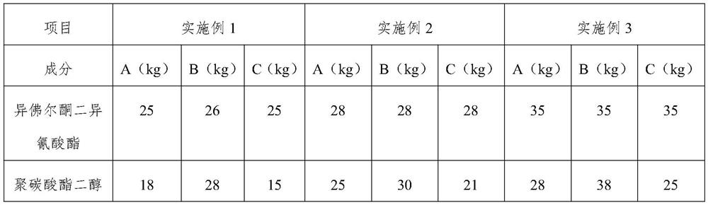 A kind of formaldehyde-free decorative adhesive film paper and preparation method thereof