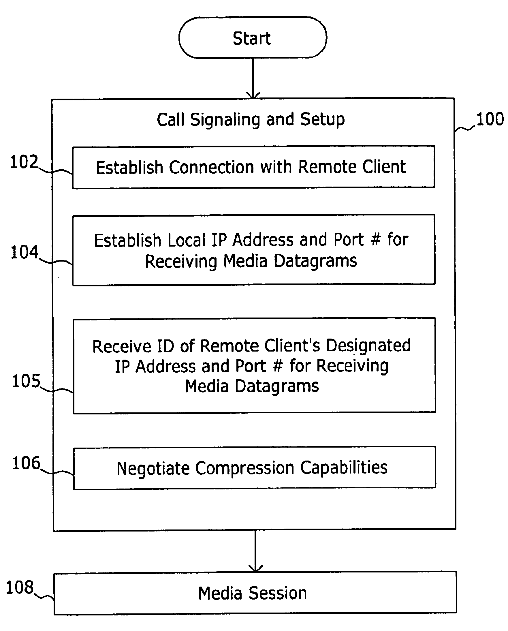 System and method for determining a connectionless communication path for communicating audio data through an address and port translation device