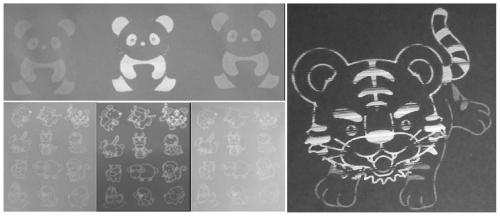 A preparation method of full-color carbon dots for multi-color fluorescent printing and products thereof