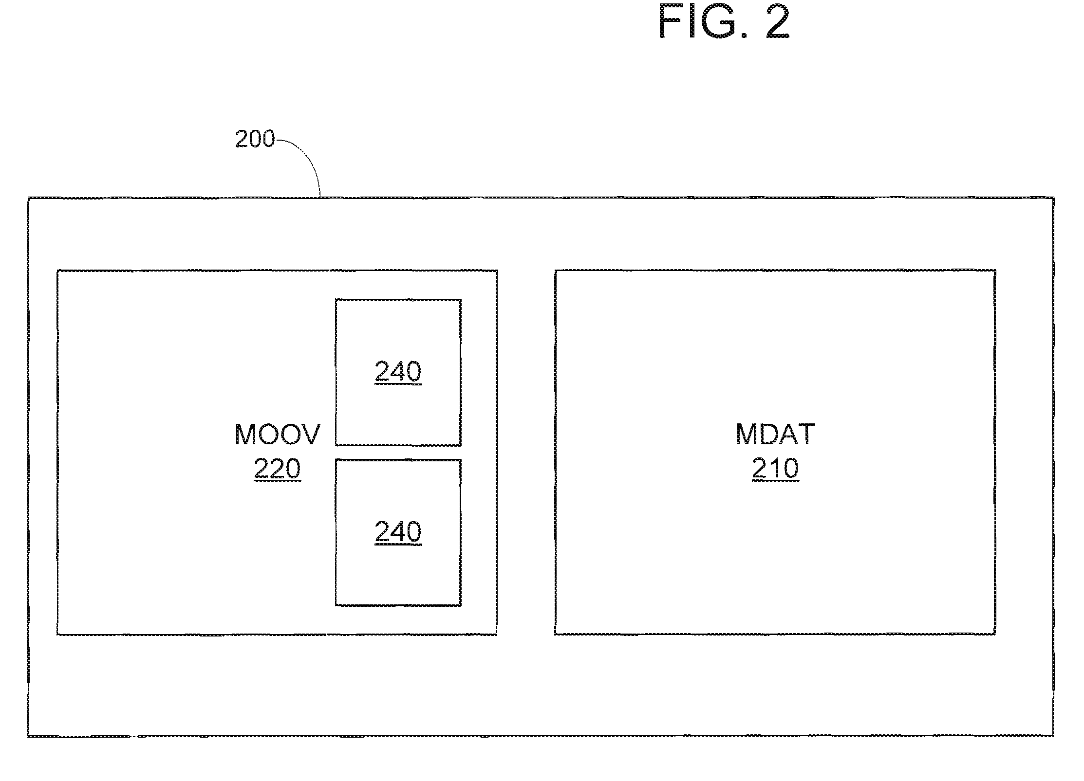 System and method for using multiple meta boxes in the iso base media file format