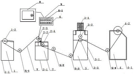 Leather electric arc penetrating system