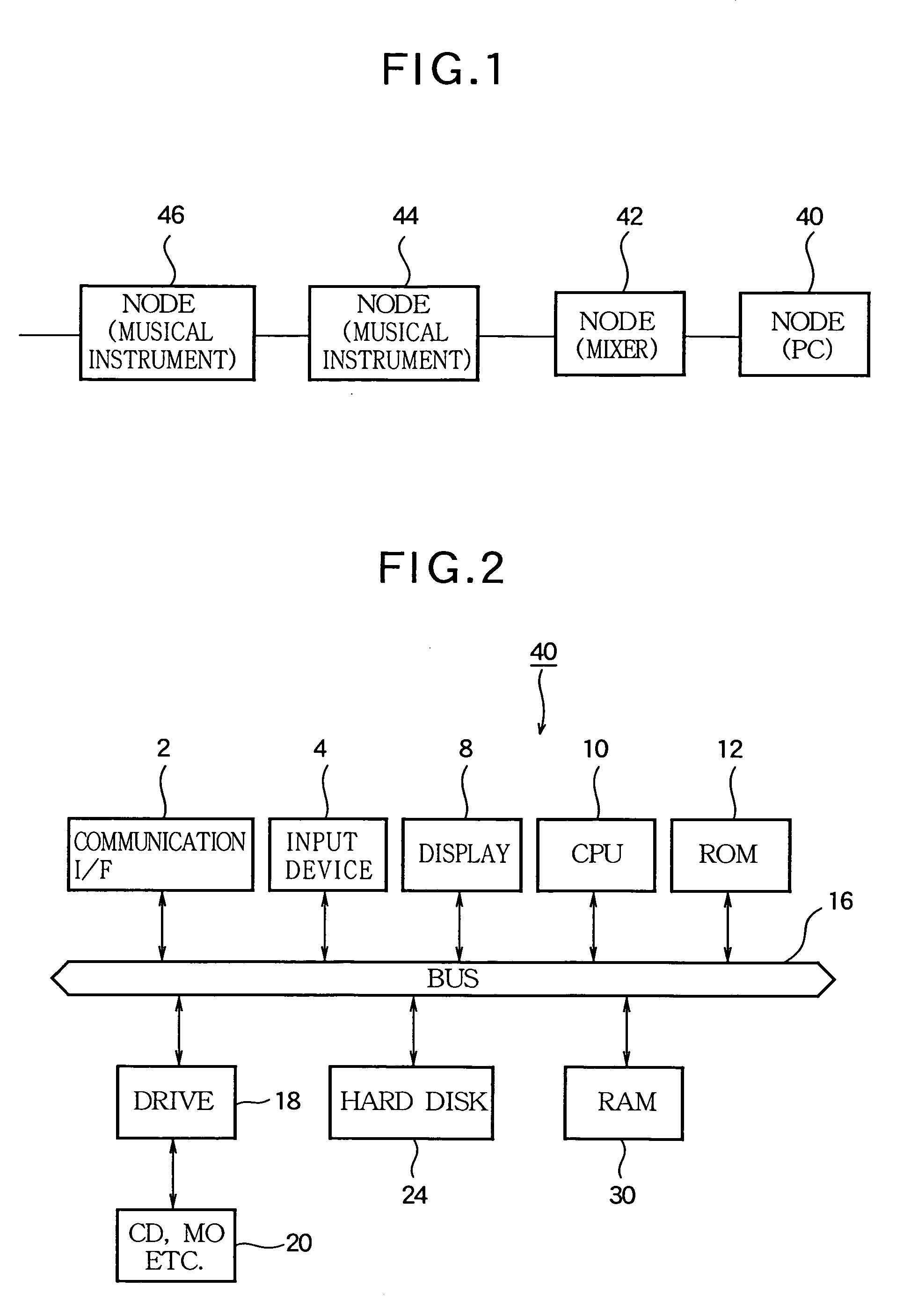 Apparatus for displaying formation of network