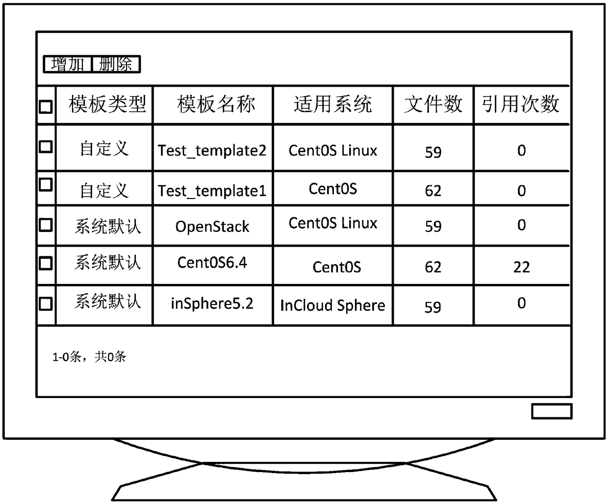 Measurement file management method, device and storage medium