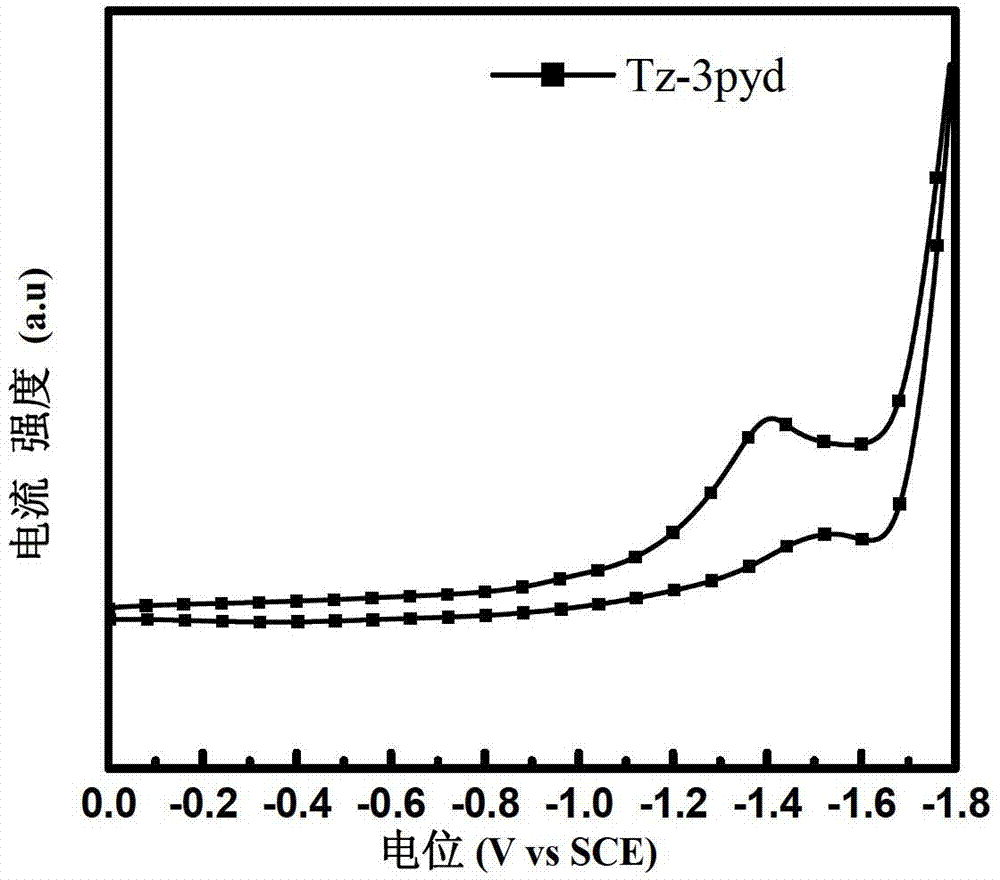 Water-soluble small molecule pyridinium photoelectric material and preparation method and application thereof