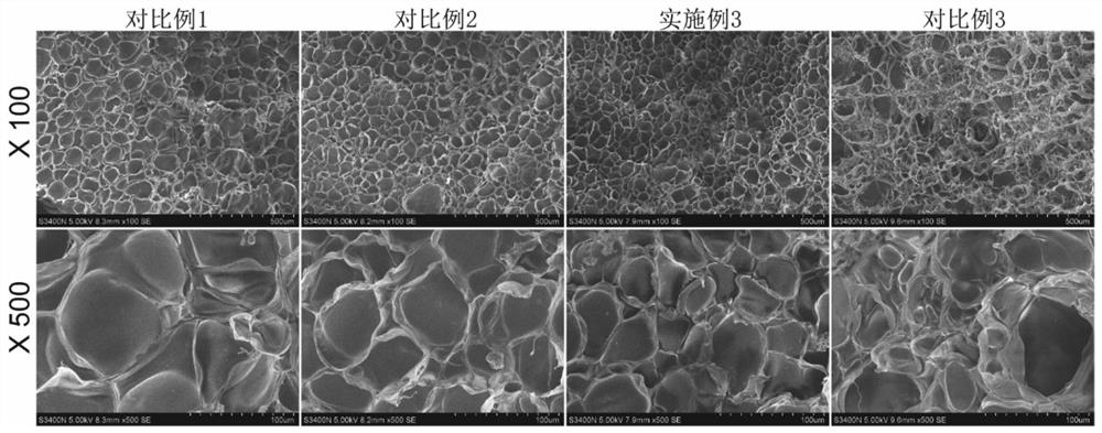 Gelatin-silk fibroin hydrogel loaded with adipose-derived stem cells and plasma as well as preparation method and application of gelatin-silk fibroin hydrogel