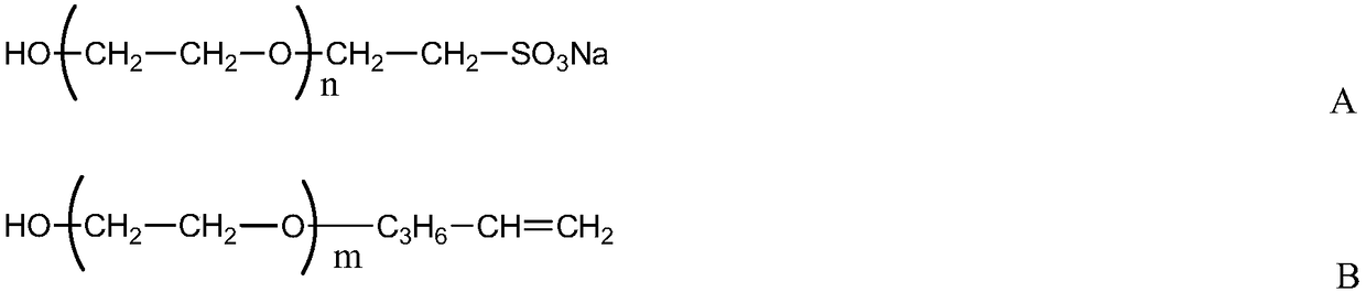 A kind of freeze-thaw stable type acrylate polymer emulsion and preparation method thereof