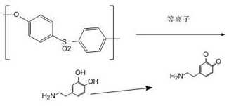 Refining method of methyltris (methylethylketoxime) silane