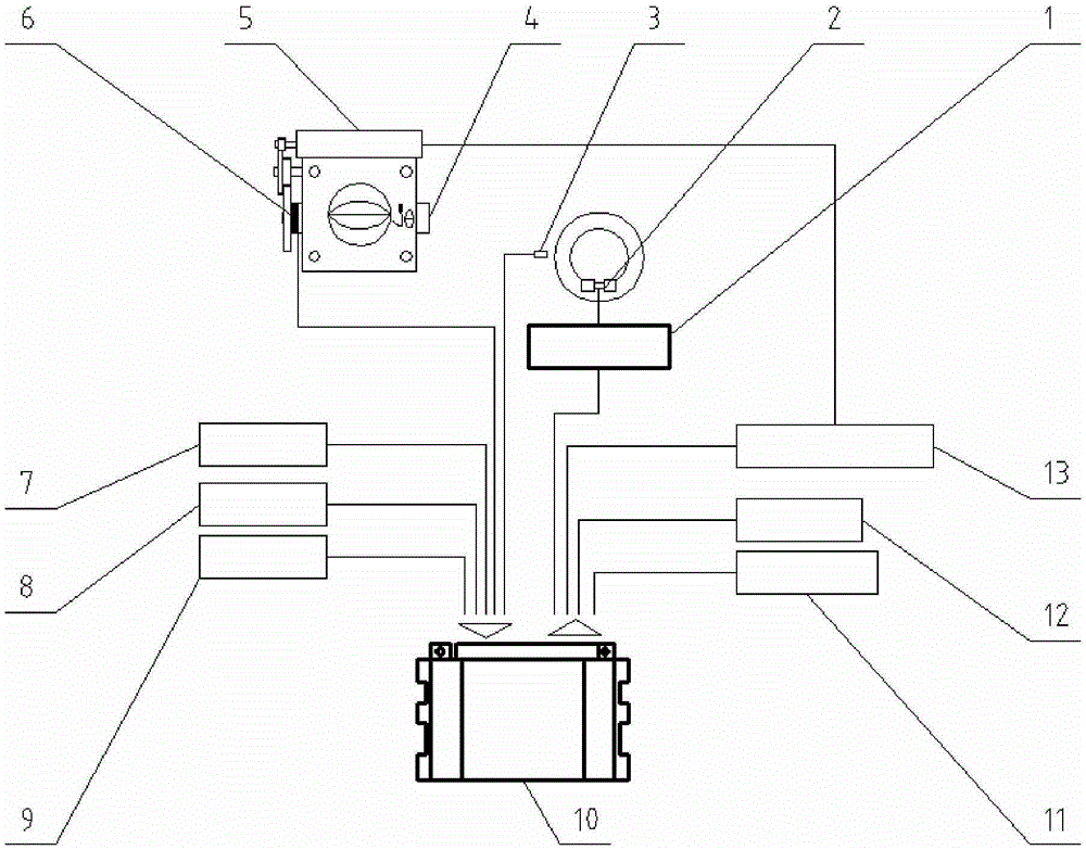 Car driving speed-limiting system based on GIS and running method of car driving speed-limiting system based on GIS