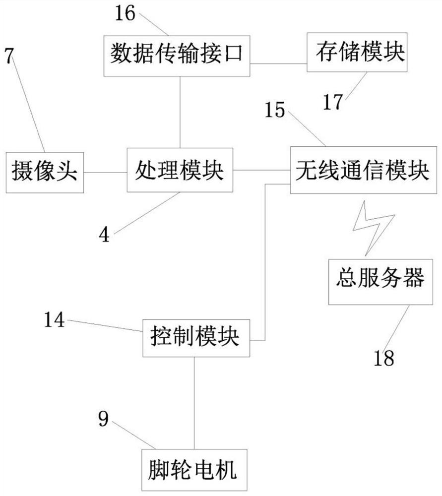 Cable insulation layer and pipeline outer layer detection device based on image recognition