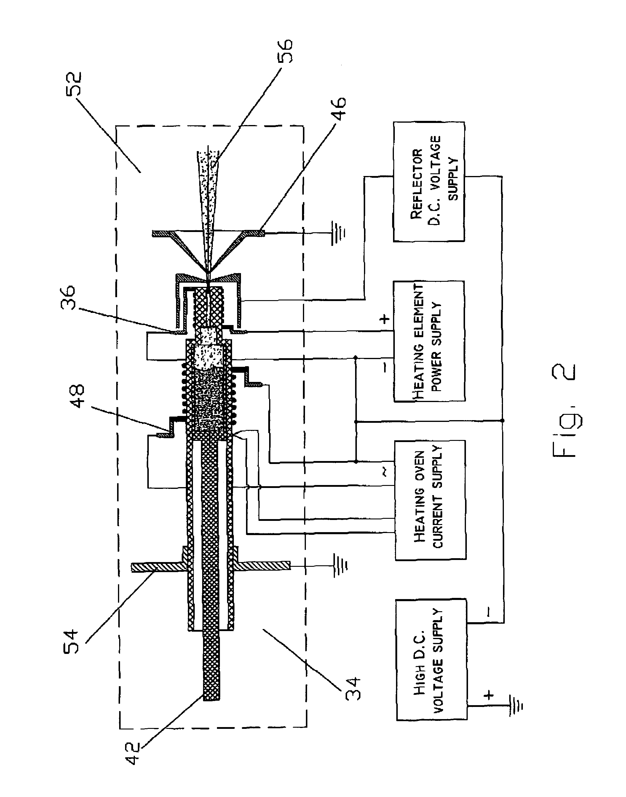 Method and apparatus for the generation of anionic and neutral particulate beams and a system using same