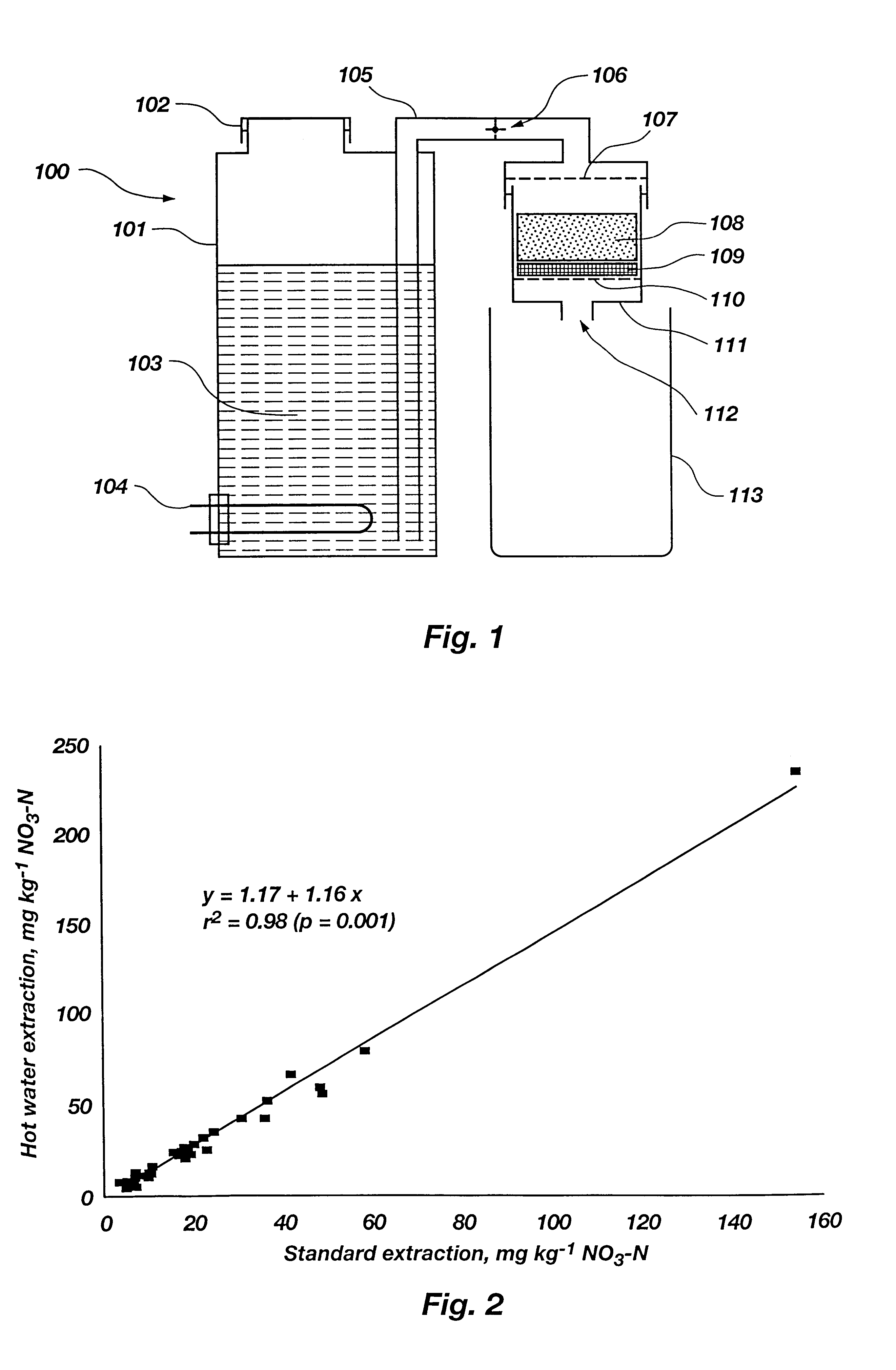 Automated soil analysis system