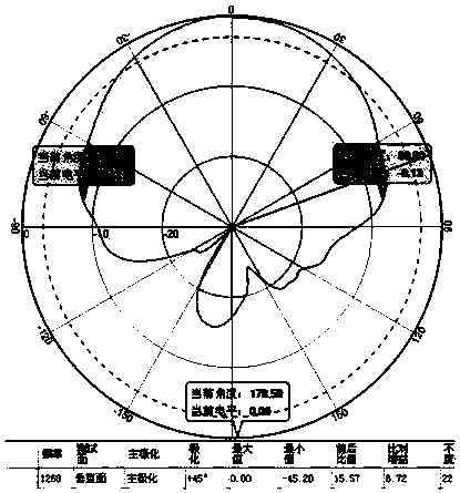 Anti-rear-end collision warning device based on image recognition