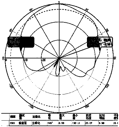 Anti-rear-end collision warning device based on image recognition