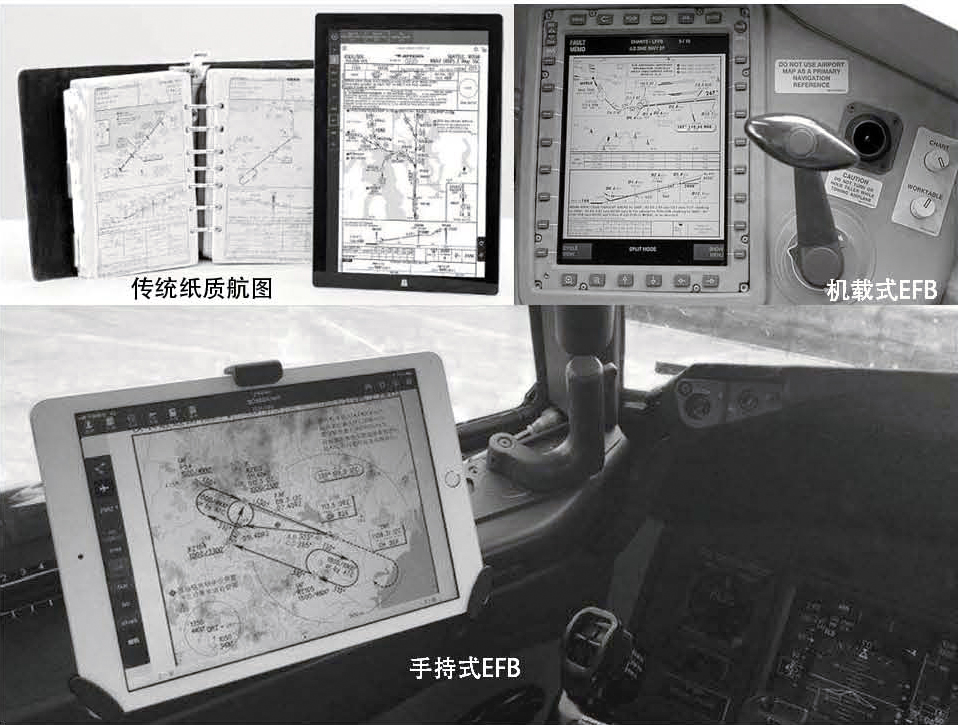 Navigation airport low-altitude navigation chart based on AR display technology and implementation system thereof