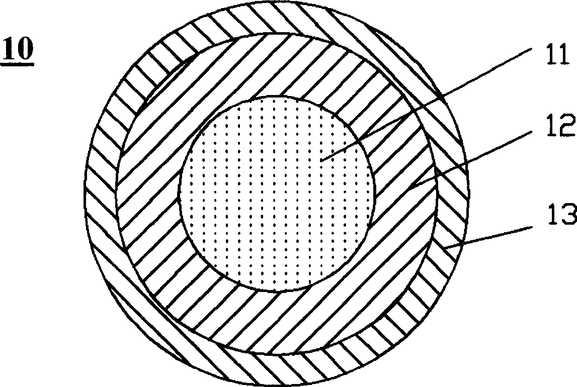 Single mode fibre with low bending loss and low nonlinear effect