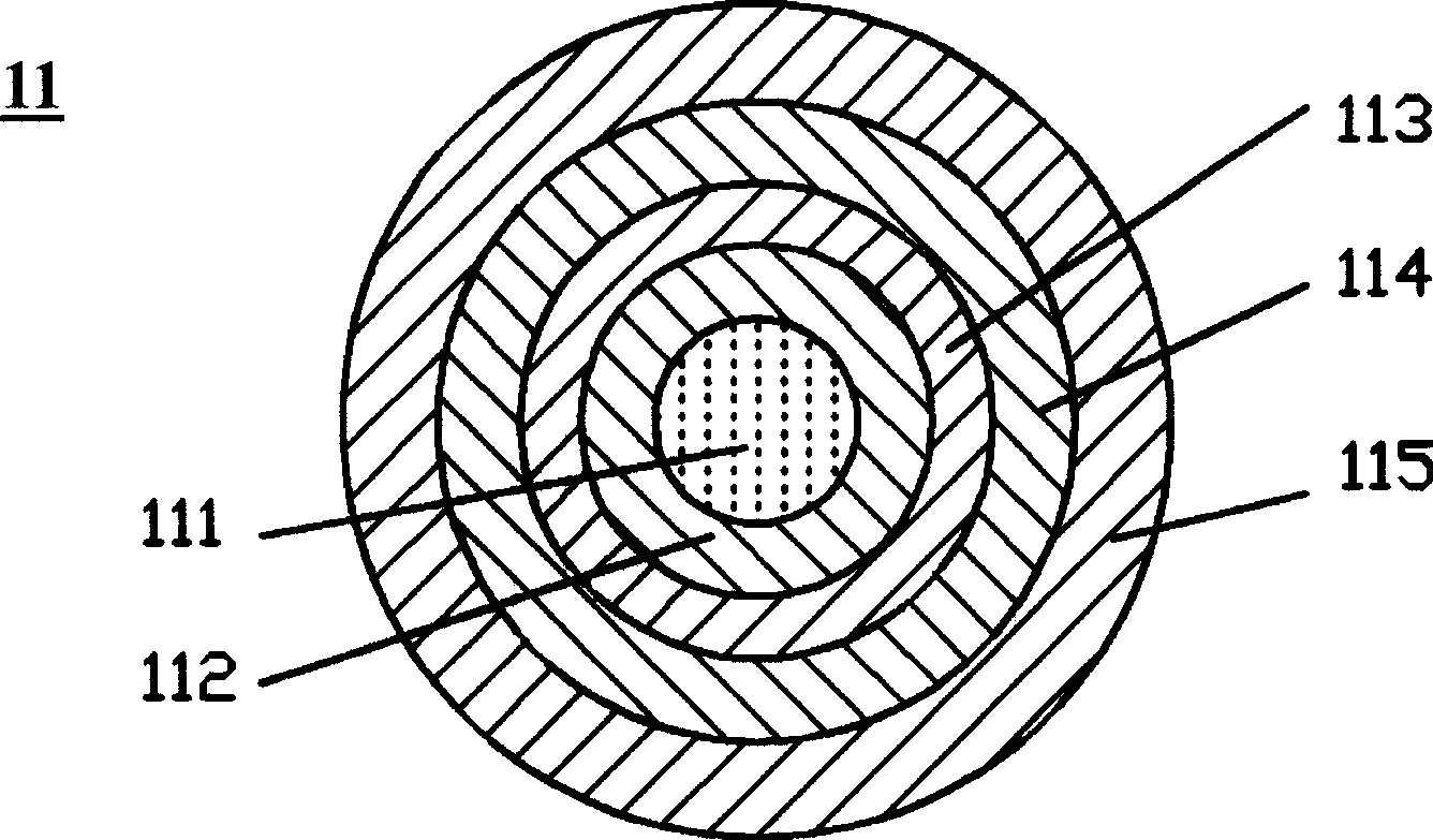 Single mode fibre with low bending loss and low nonlinear effect