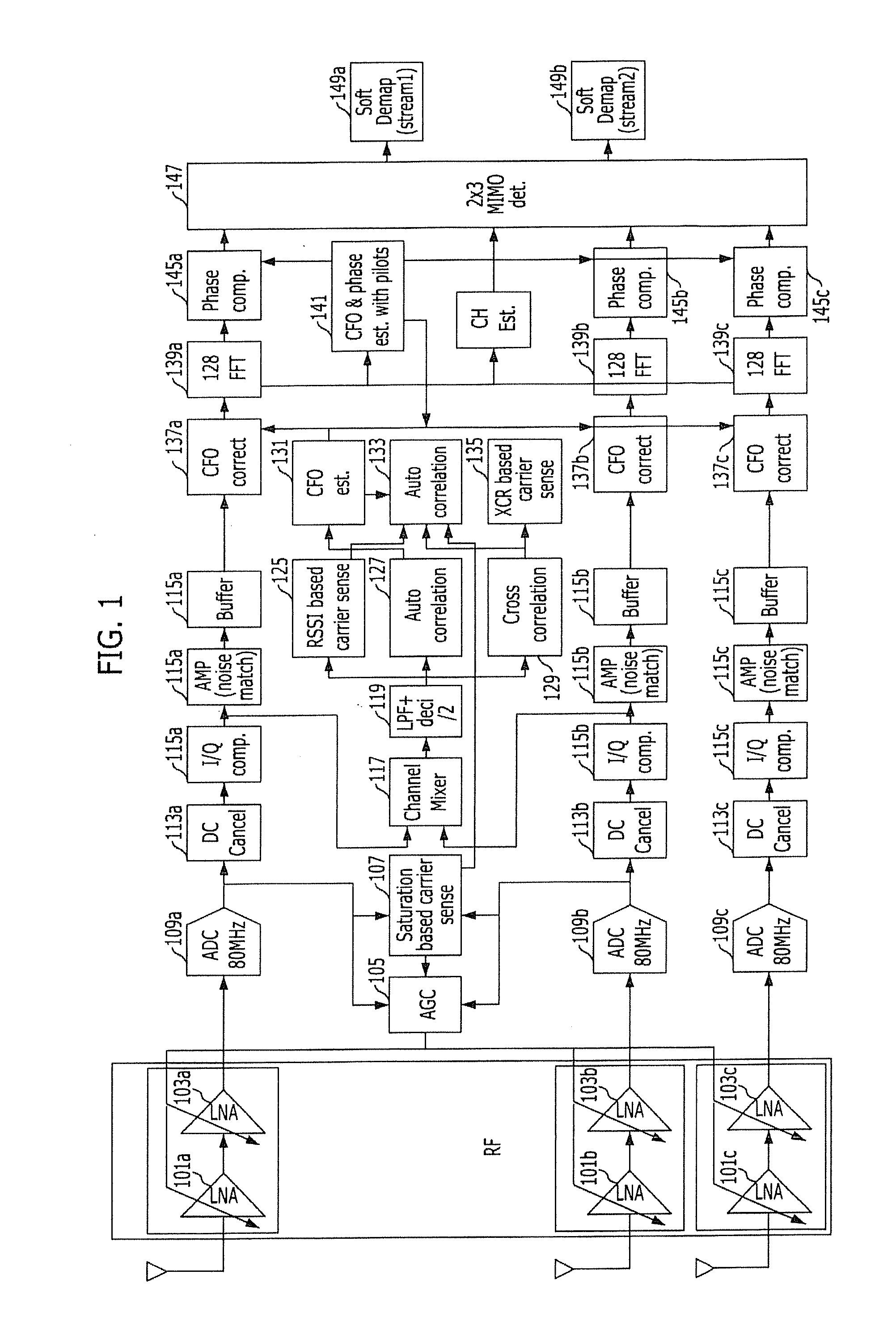 Signal receiving apparatus and method for wireless communication system using multiple antennas