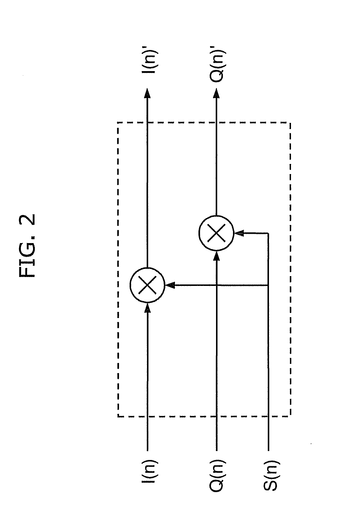 Signal receiving apparatus and method for wireless communication system using multiple antennas
