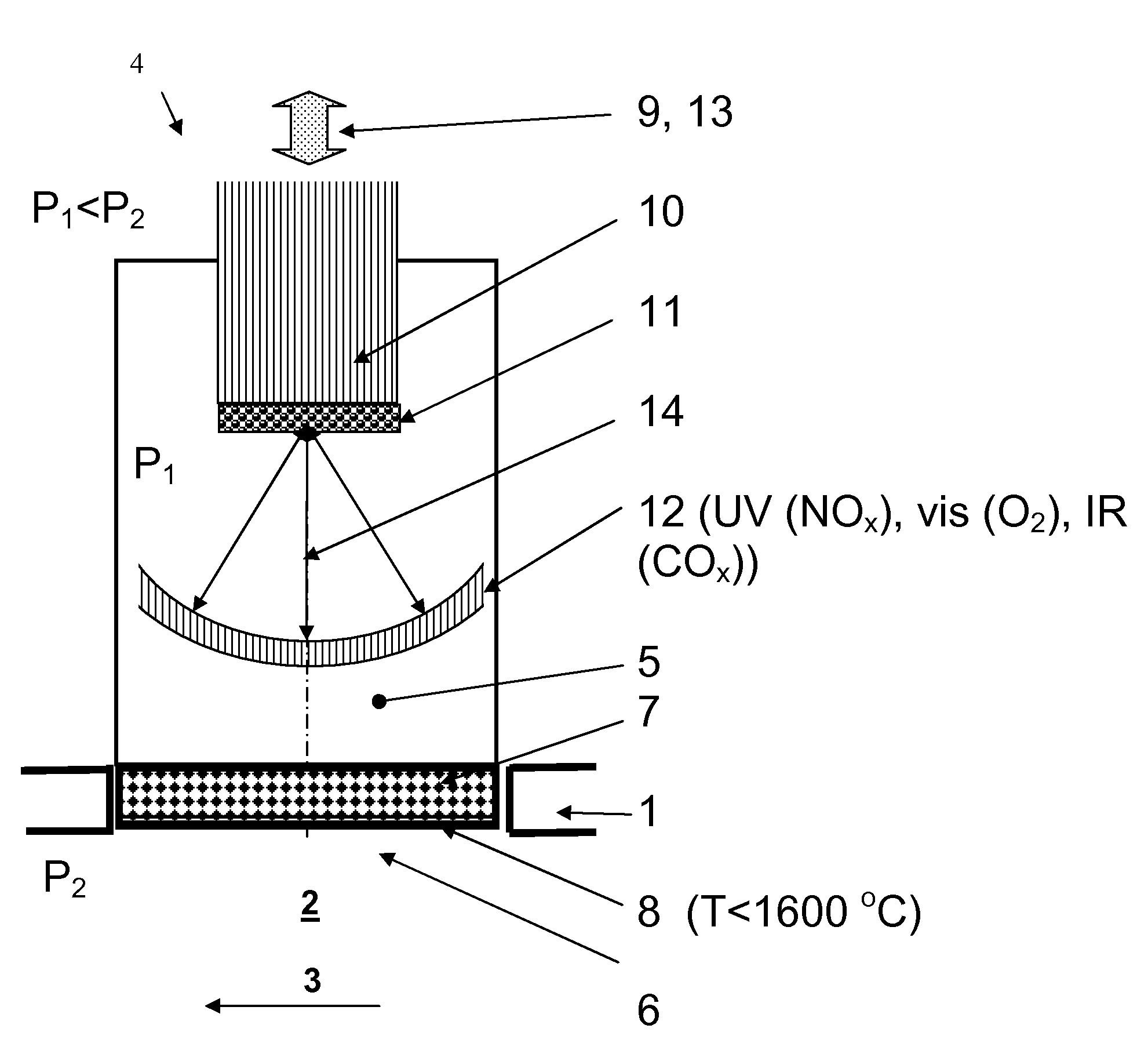 Optical sensor device for local analysis of a combustion process in a combustor of a thermal power plant