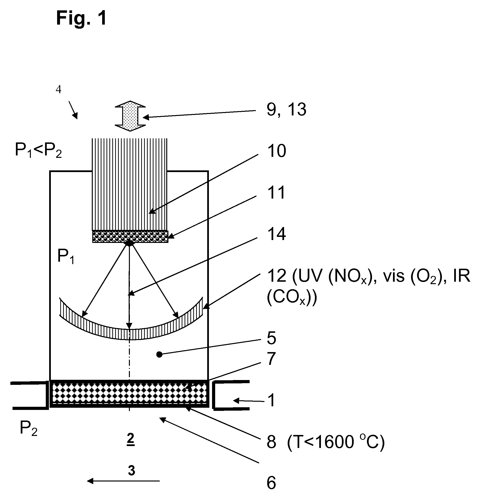 Optical sensor device for local analysis of a combustion process in a combustor of a thermal power plant
