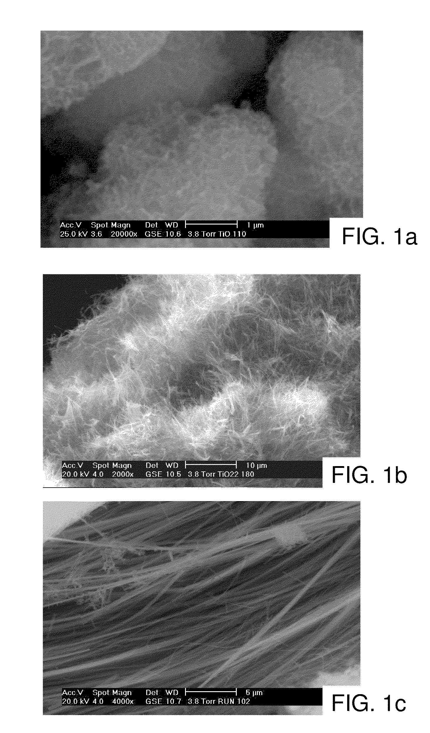 Nanostructured titanium oxide material and its synthesis procedure