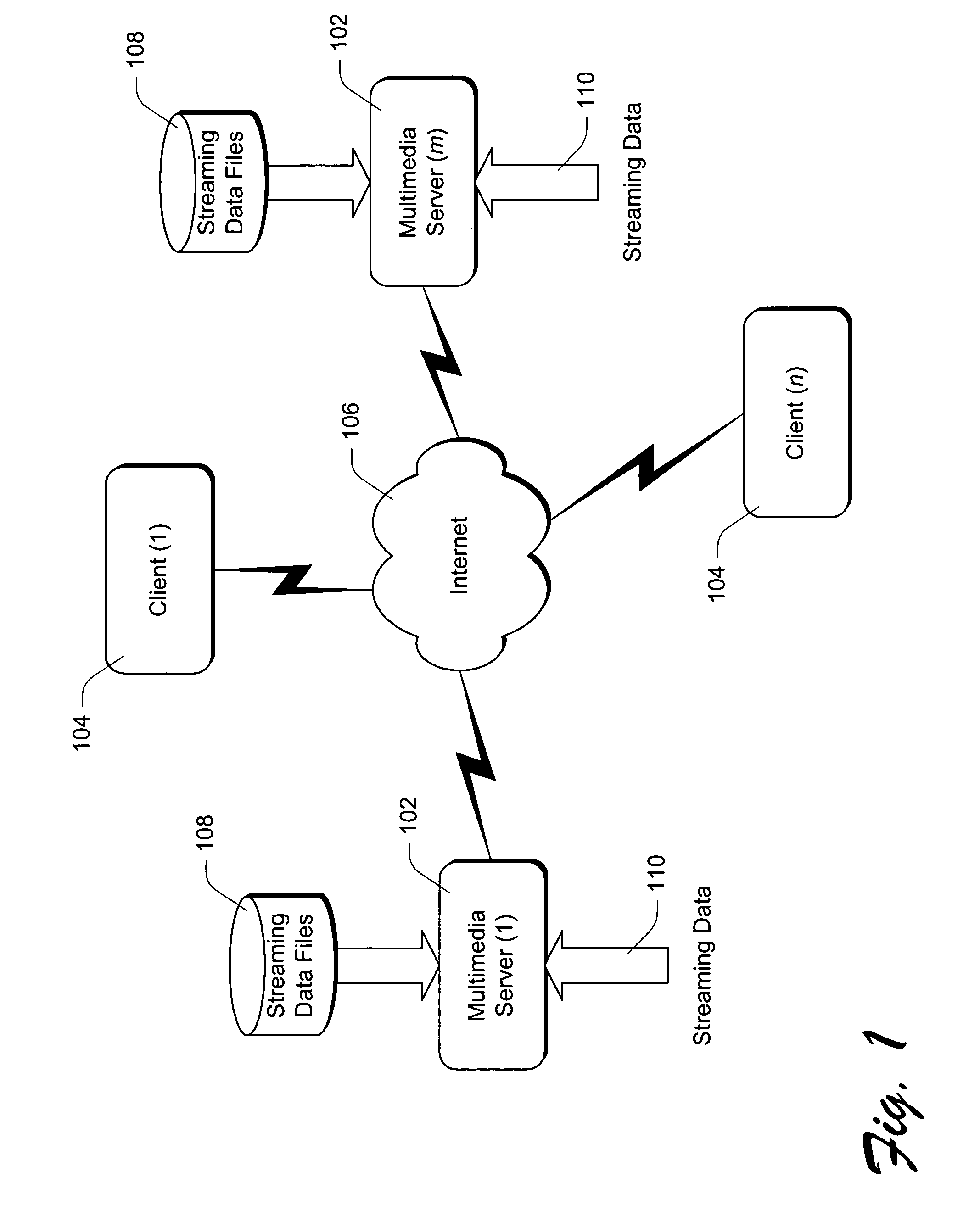 Managing timeline modification and synchronization of multiple media streams in networked client/server systems