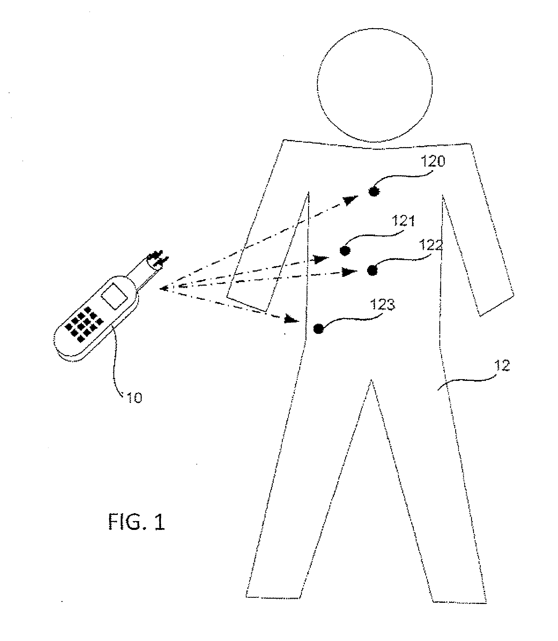 Whole Body Infrared Thermography Systems And Methods