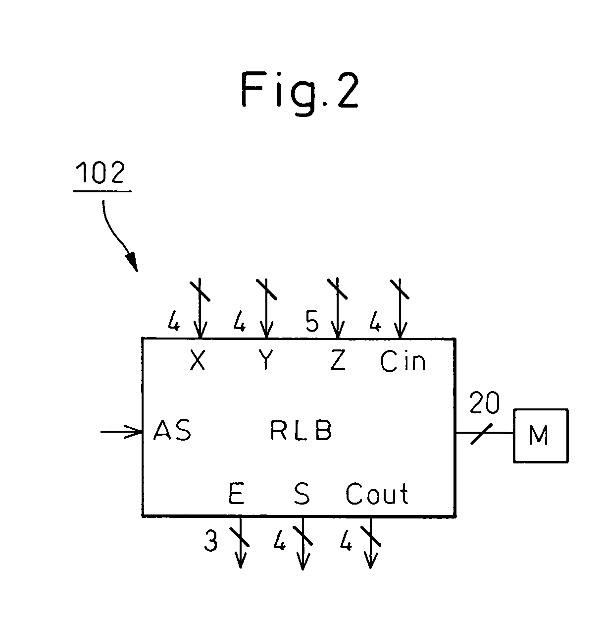 Reconfigurable logic block, programmable logic device provided with the reconfigurable logic block, and method of fabricating the reconfigurable logic block