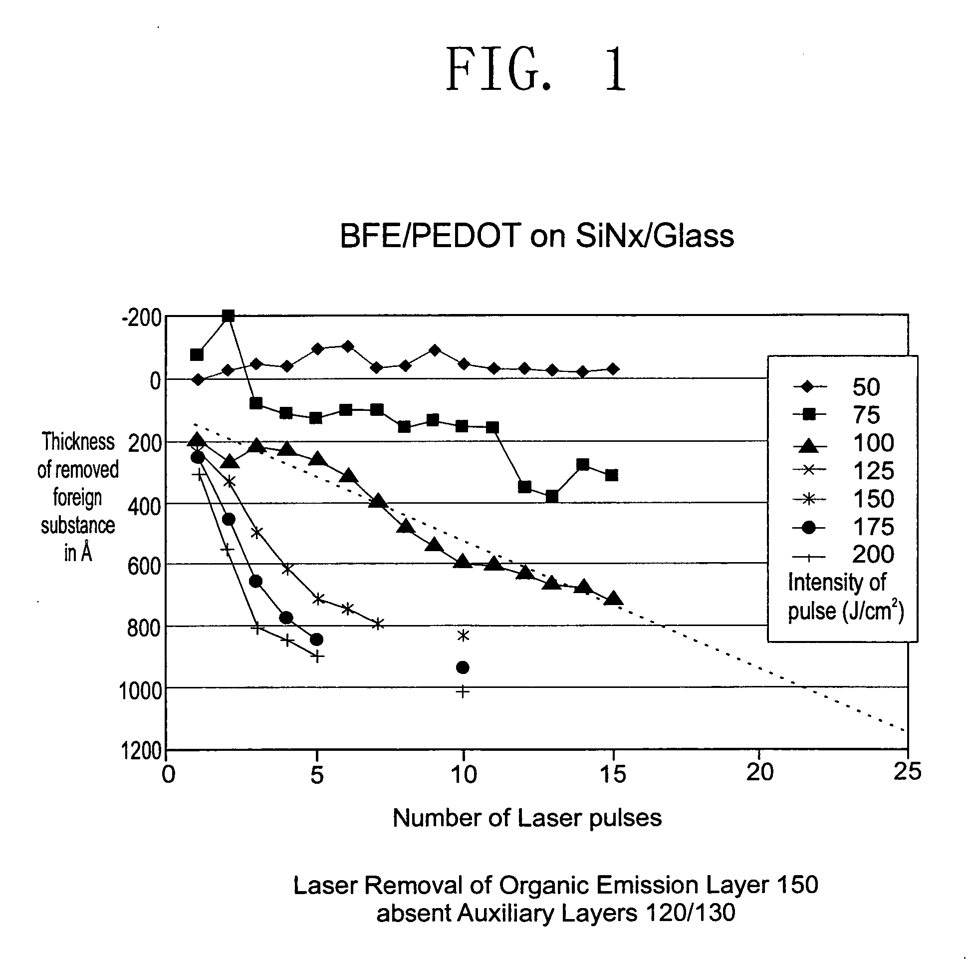 Organic electro luminescent display and method for fabricating the same