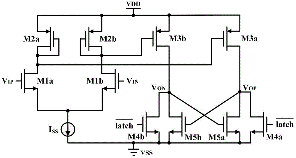 High-speed low-power-consumption dynamic comparator