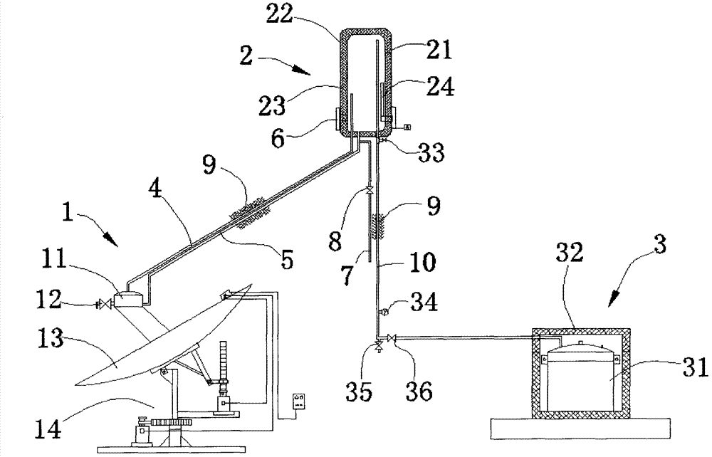 Solar steam heating method and self-contained heat source system for implementing same