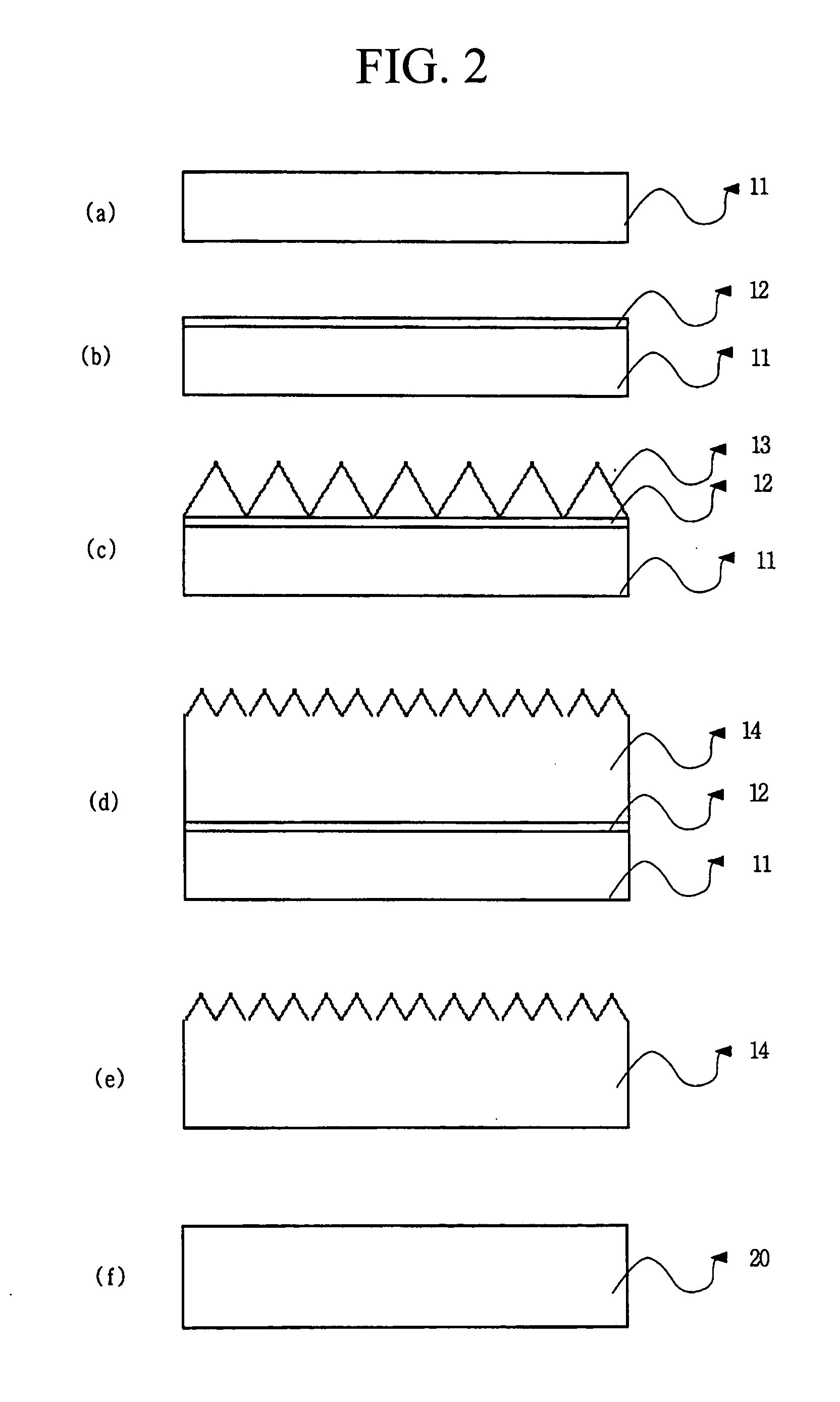 Non-polar single crystalline a-plane nitride semiconductor wafer and preparation thereof