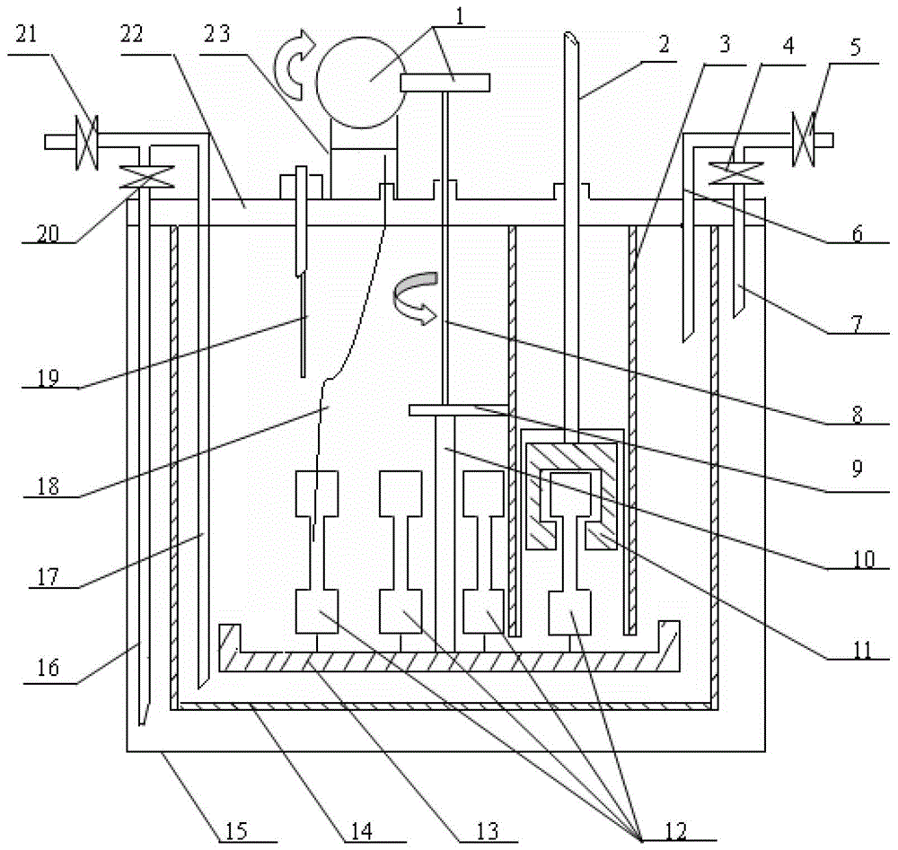 A continuous tensile test device and method for cylindrical multi-sample in liquid helium temperature zone