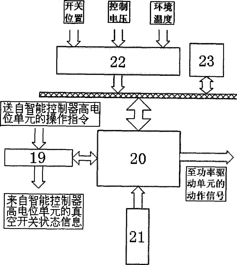 Light-operated modularization intelligent vacuum switch with phase-selecting function