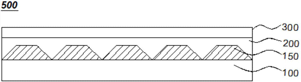 Grating film and three-dimensional display device