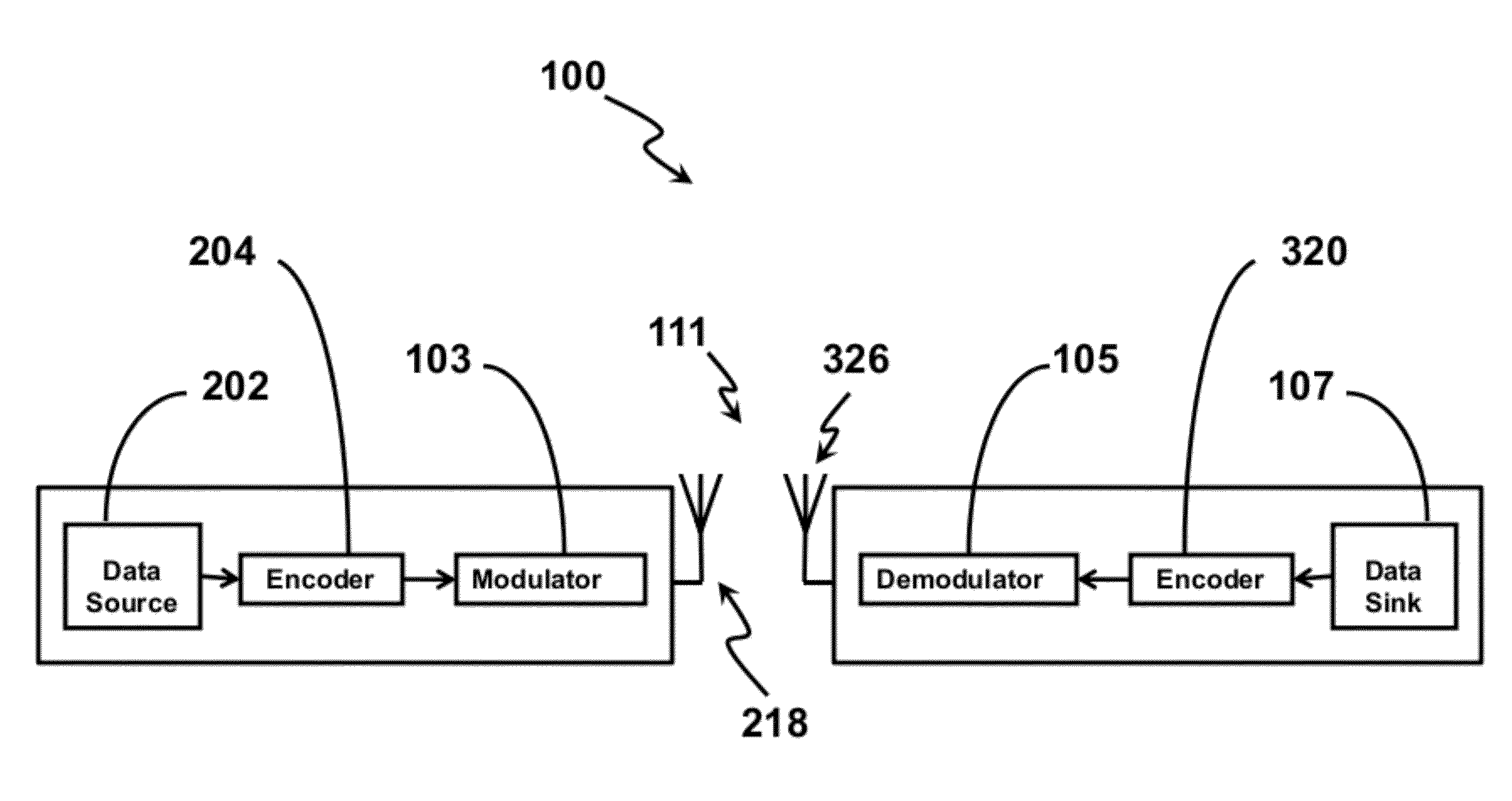 Method and Apparatus for Communicating Data in a Digital Chaos Communication System