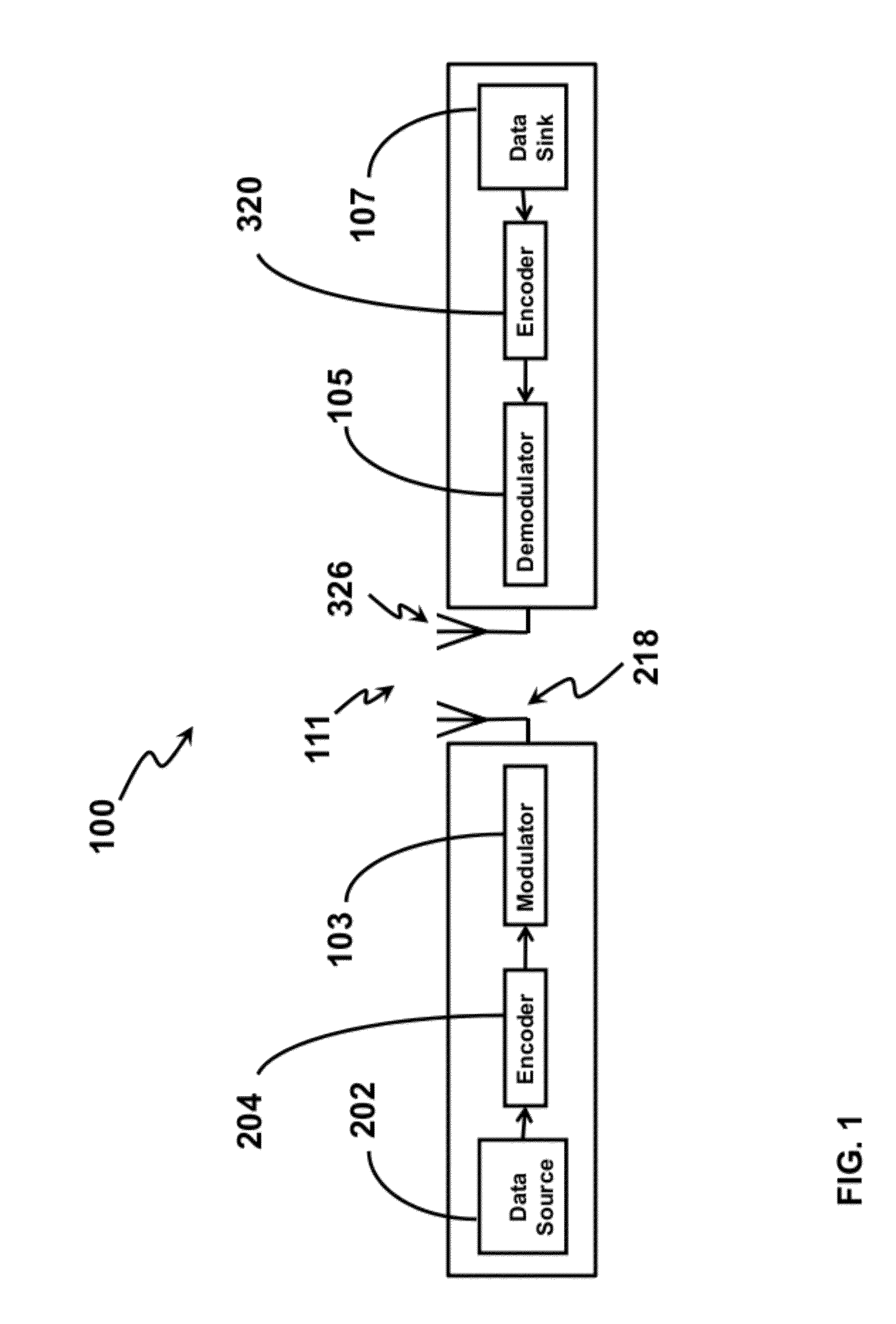 Method and Apparatus for Communicating Data in a Digital Chaos Communication System