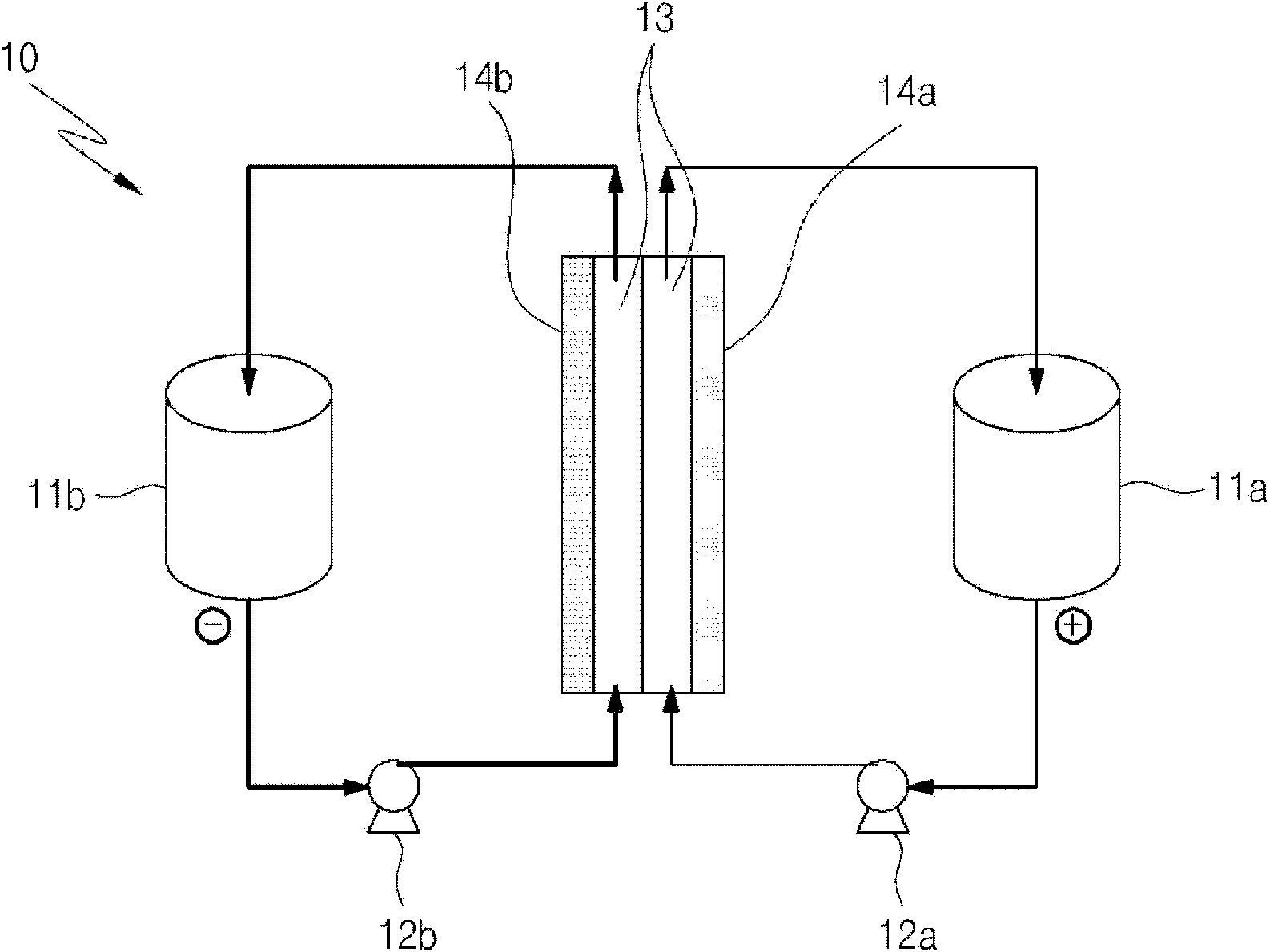 Electrode for redox flow battery,fabrication method thereof, apparatus and method for fabricating electrolyte for redox flow battery,device and method for measuring selected ion concentration of electrolyte,and stand-alone battery system