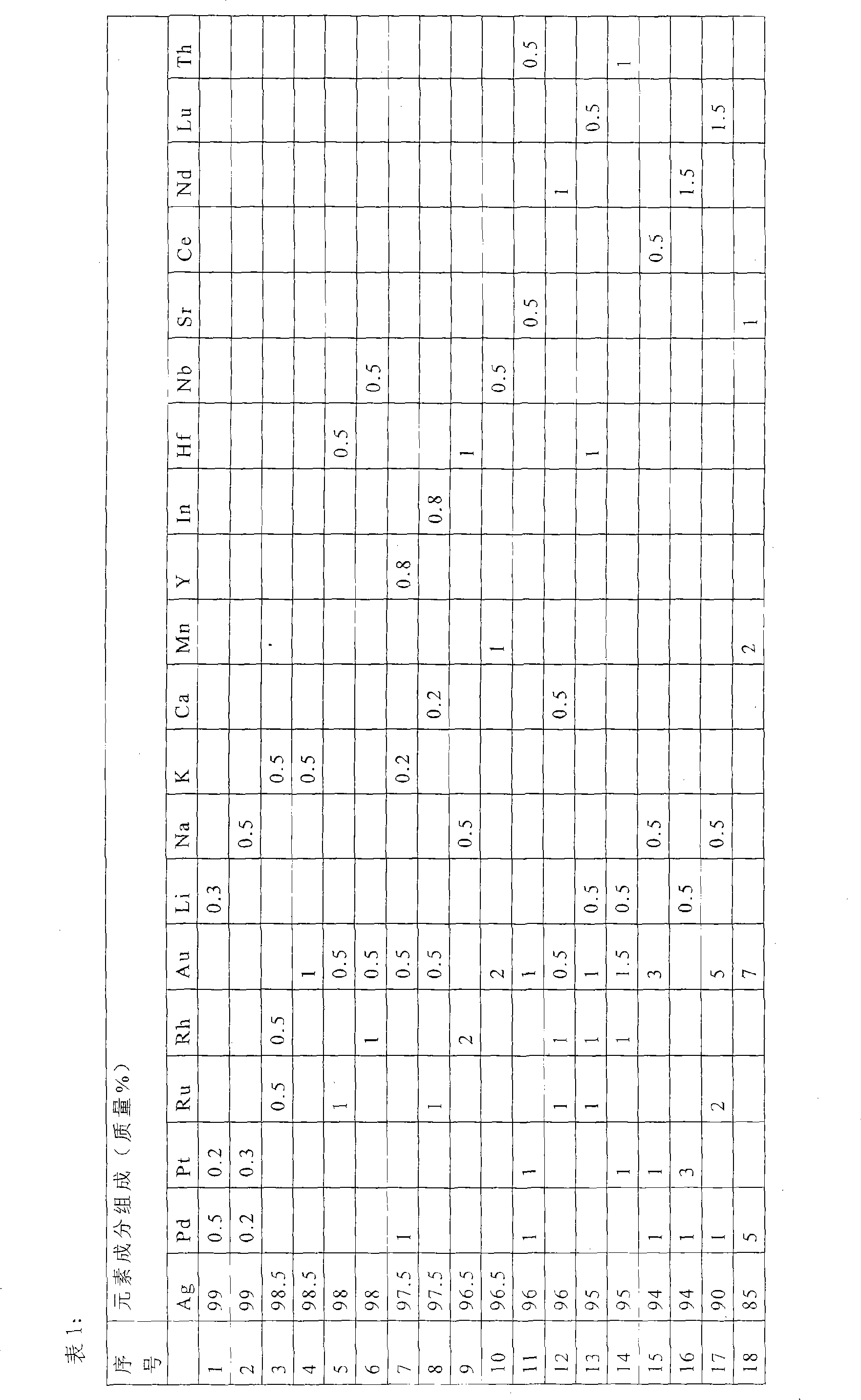 Reflection layer material for electrochromic lens and device thereof