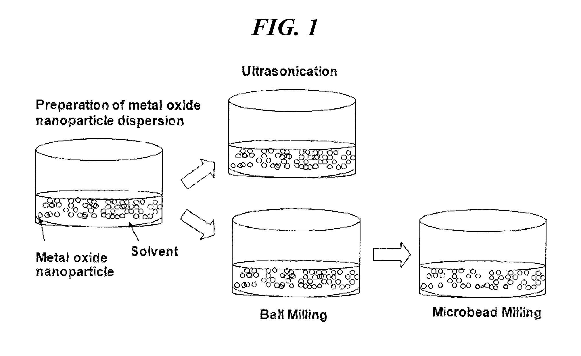 Electrode for secondary battery, fabrication method thereof, and secondary battery comprising same