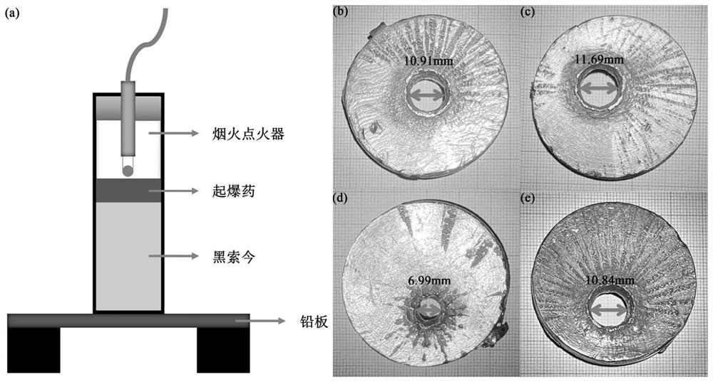 Triazene bridged azole-based crystal, preparation method thereof and application of triazene bridged azole-based crystal as energetic material