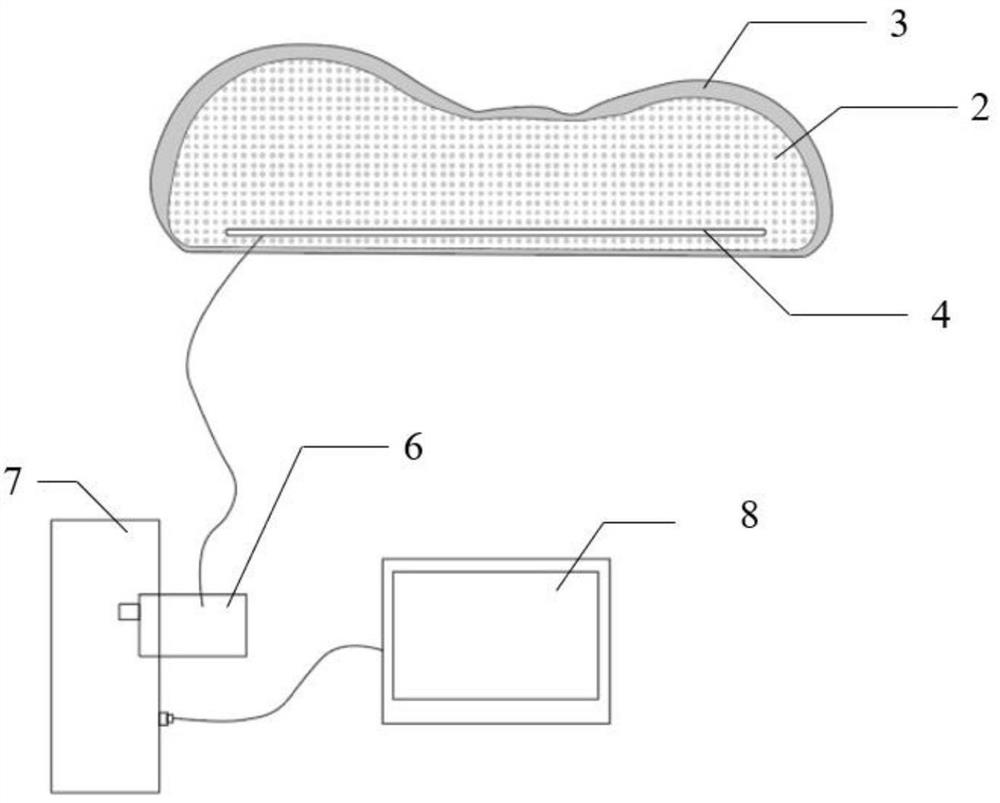 Non-interference self-adaptive sleeping posture recognition method based on pillow finite element analysis