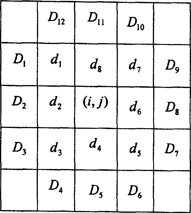 Fingerprint characteristic quickly matching method, device and application