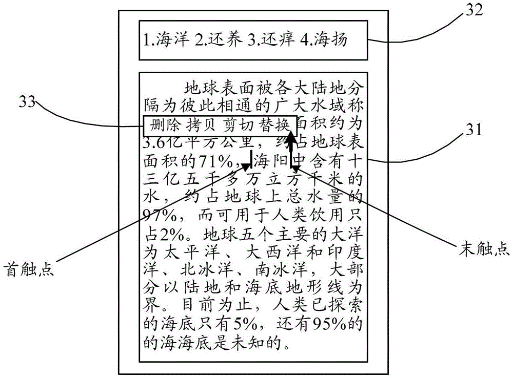 Character processing method and terminal based on touch screen