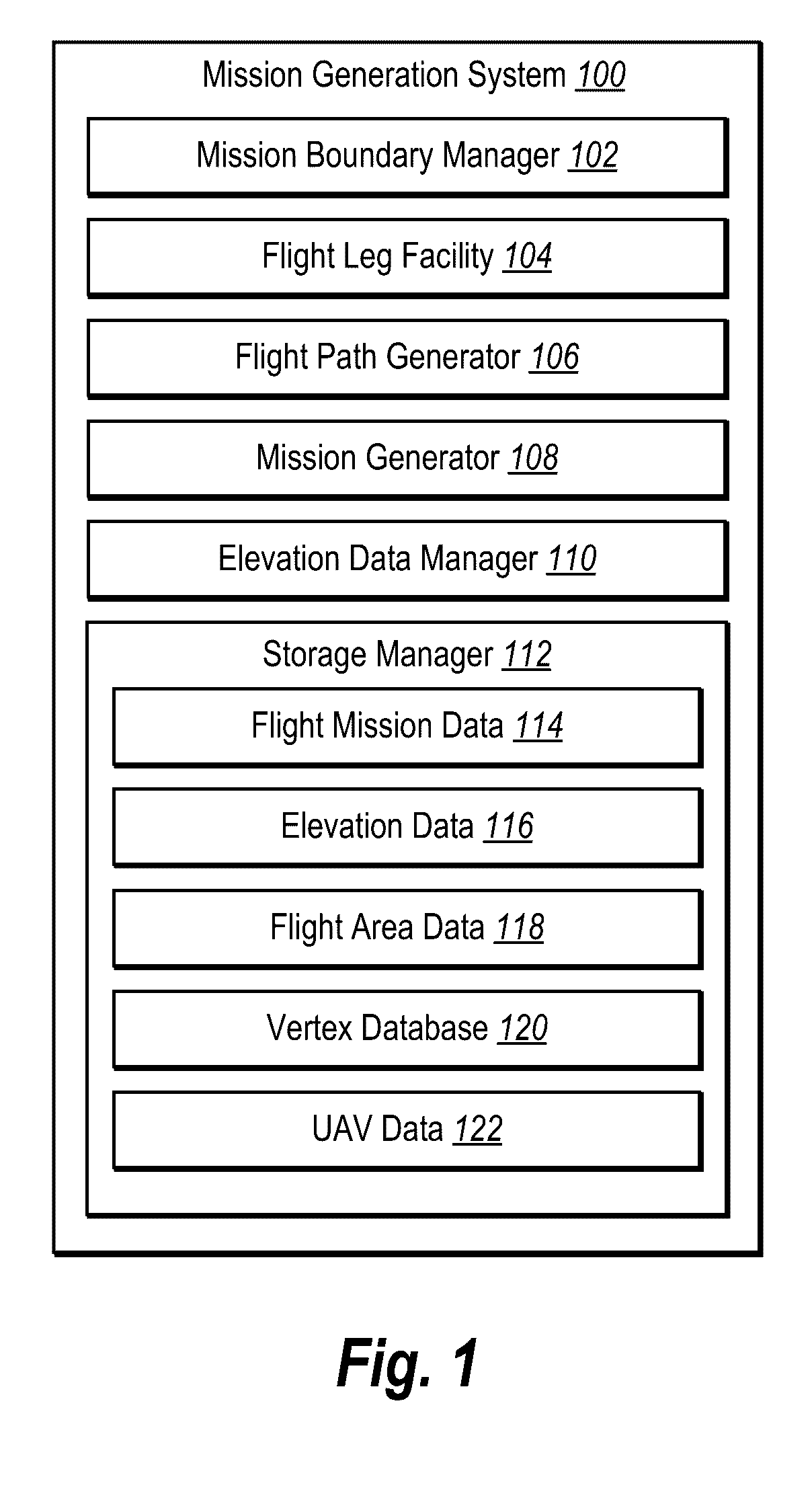 Generating a mission plan for capturing aerial images with an unmanned aerial vehicle