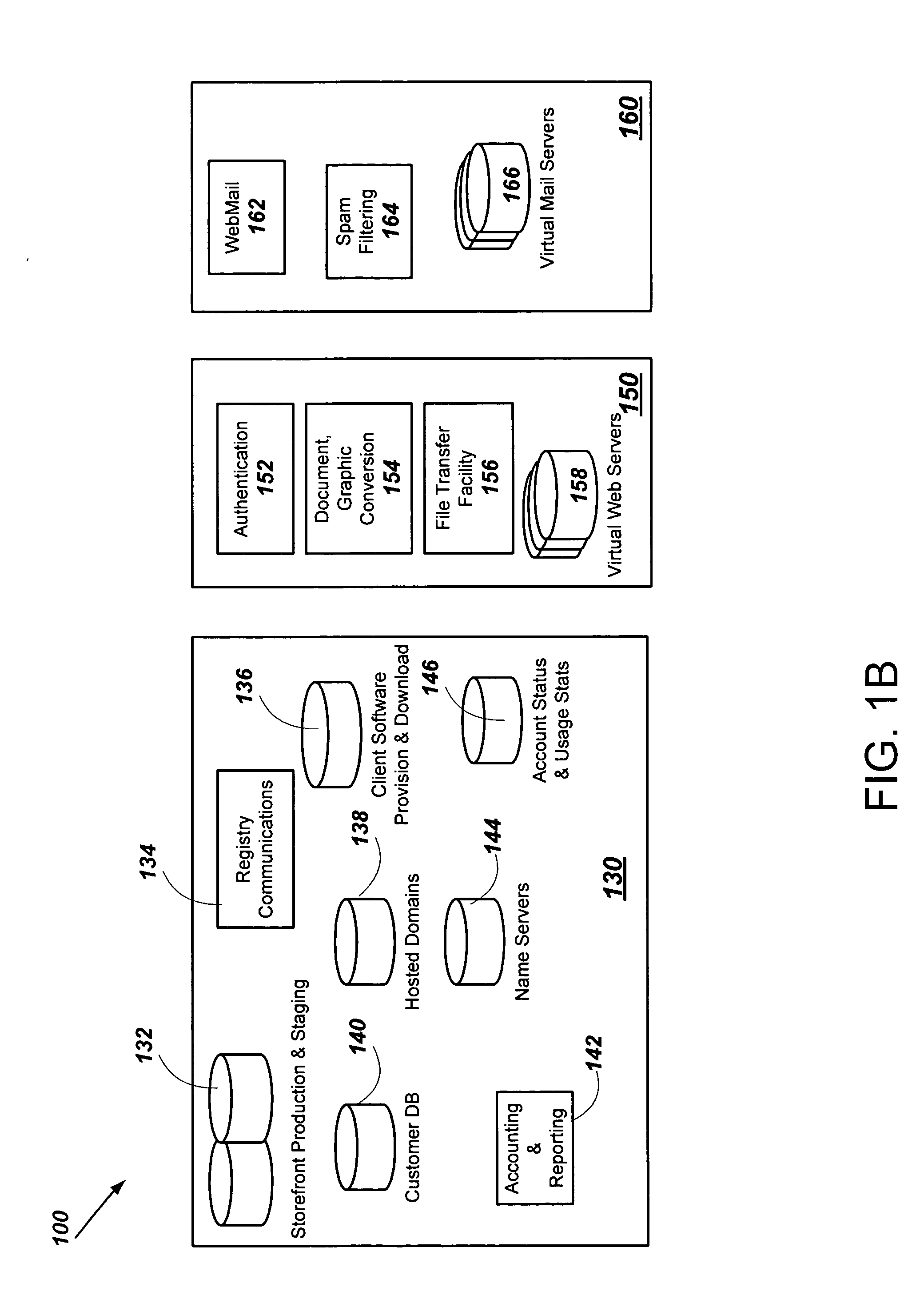 System and method for automatic domain-name registration and web publishing