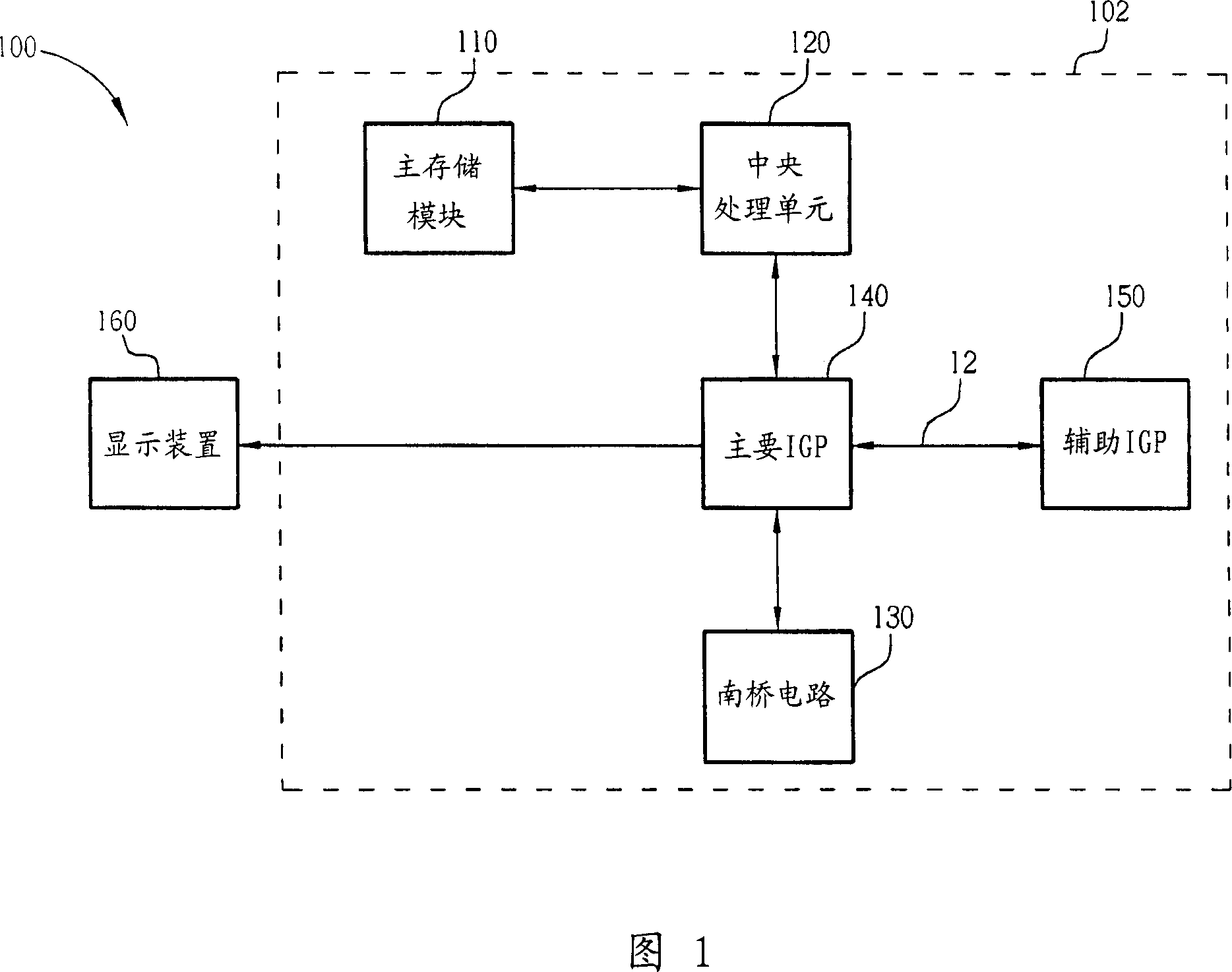 Host board with multiple integrated drawing processing units, computer ...