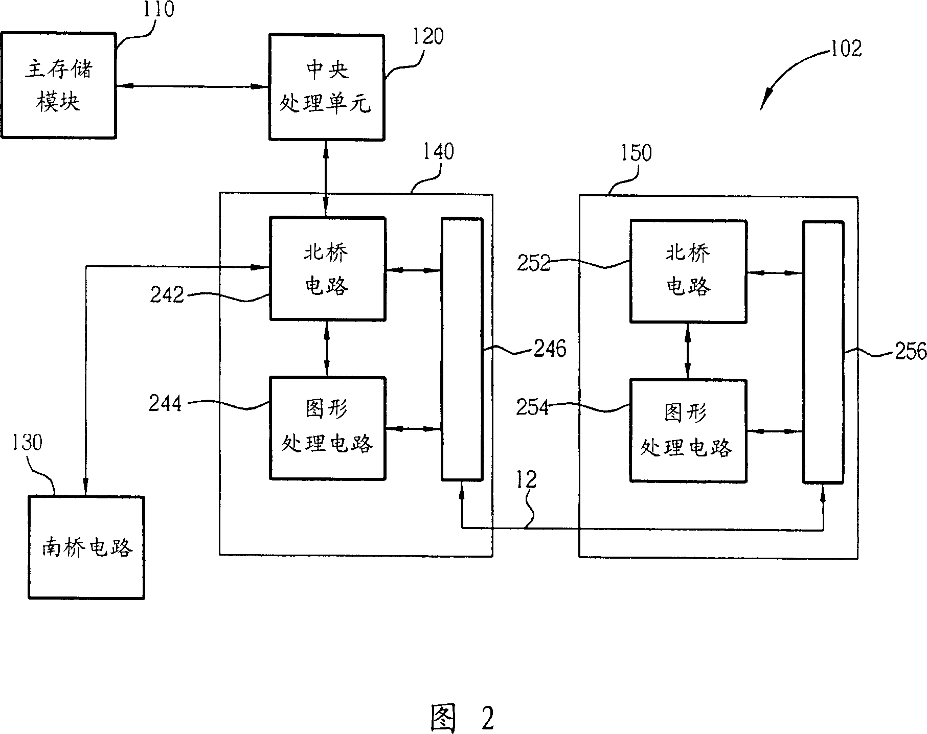 Host board with multiple integrated drawing processing units, computer ...